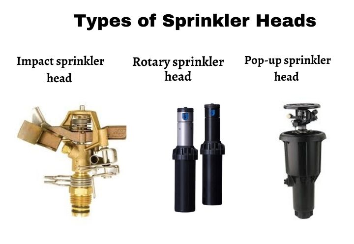 How to adjust the sprinkler head - 4 easy steps