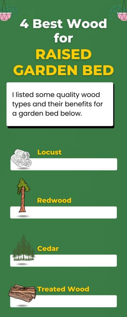 What's the best wood to use for a raised garden bed?