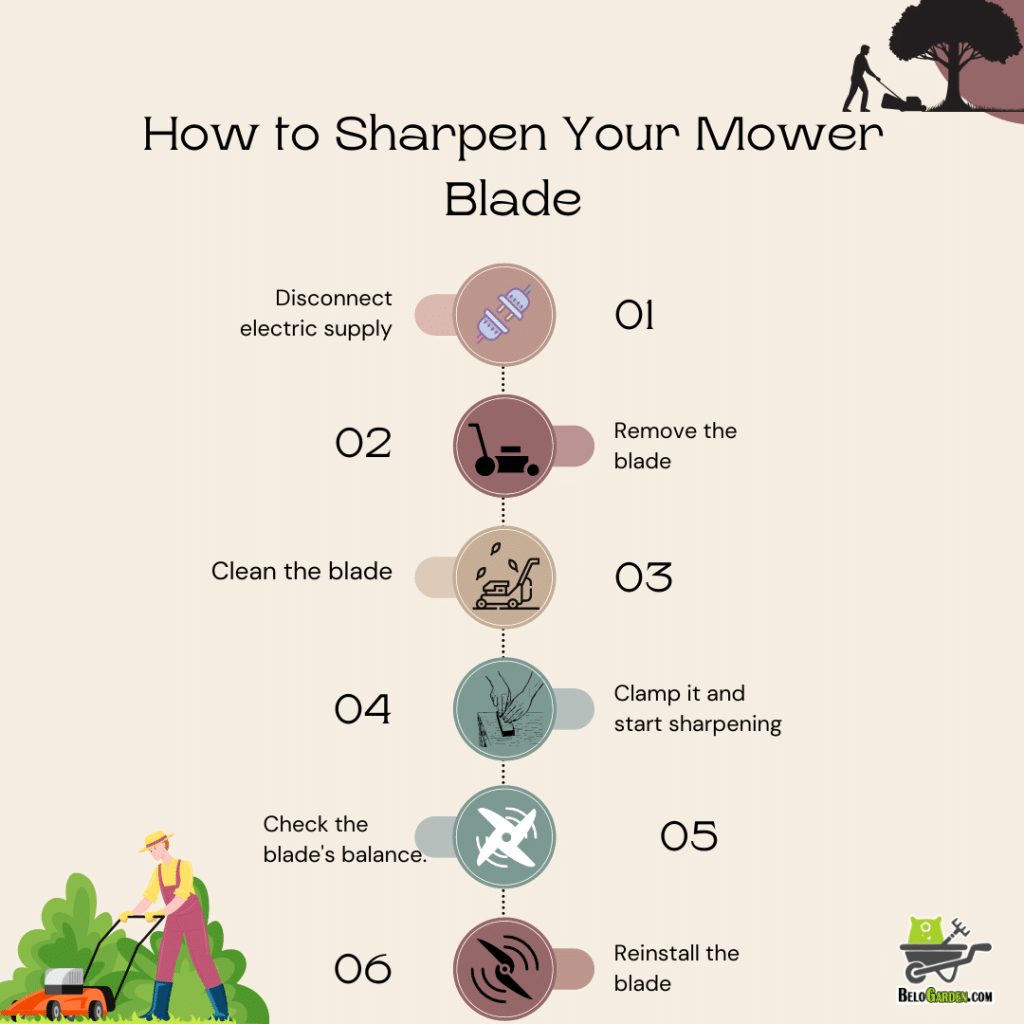 Sharpen your mower blade